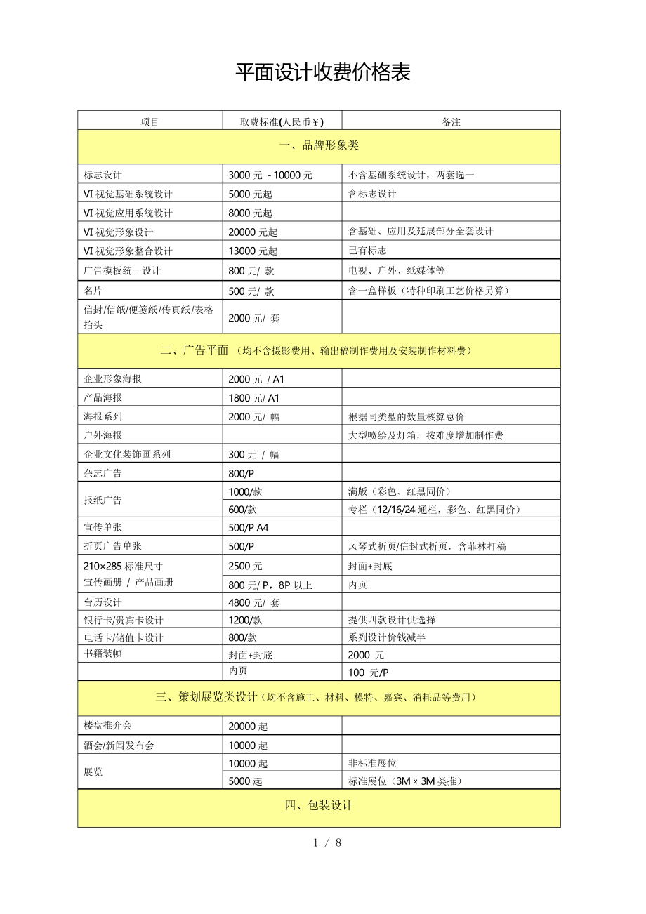 平面设计收费价格表 一份帮你避坑的计价逻辑指南
